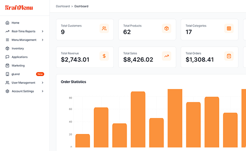 Manage Orders & Operations in Real Time
