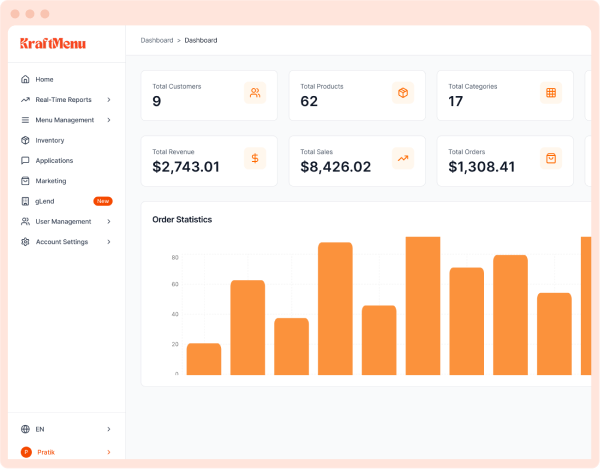 One Platform for your Orders, Stores & Operations Test